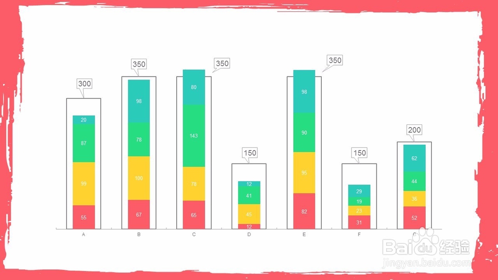 制作PPT的规范步骤、流程、程序、方法
