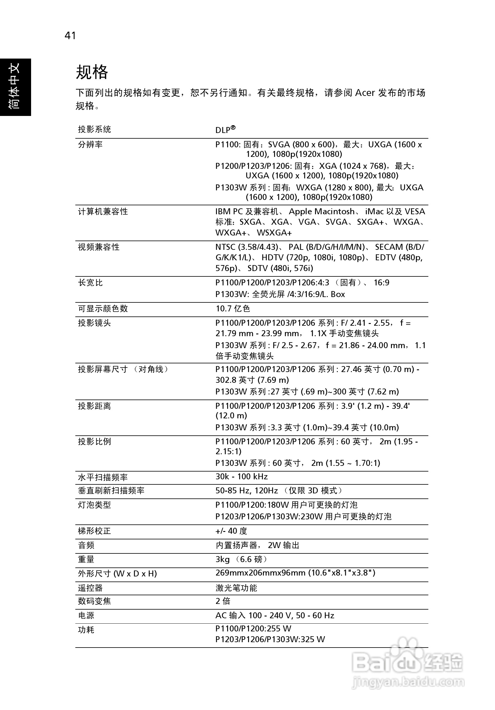 宏基P1303W投影使用说明书:[5]