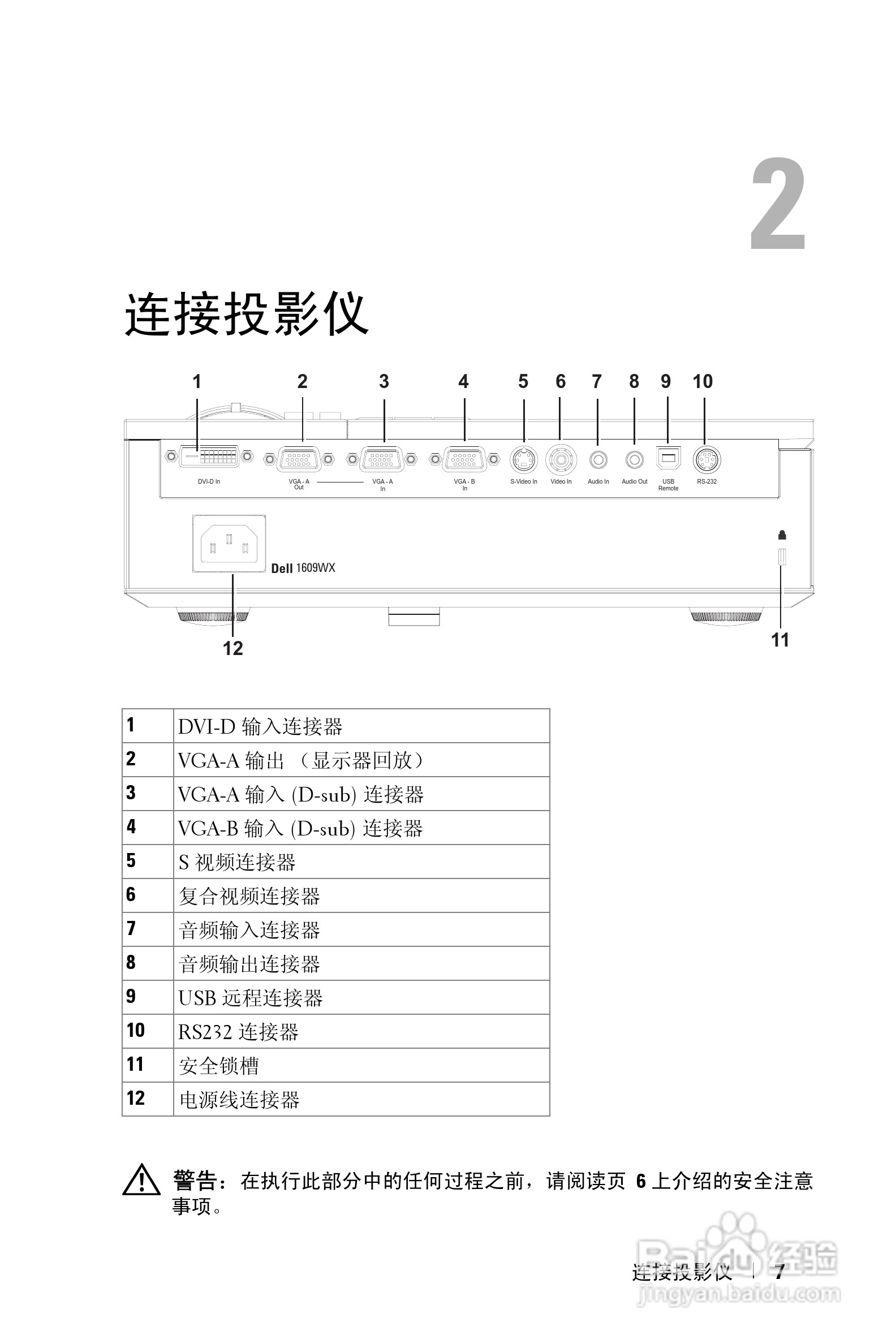 DELL Dell 1609WX投影机说明书:[1]