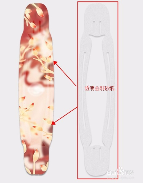 初学新手如何挑选专业的长板滑板?