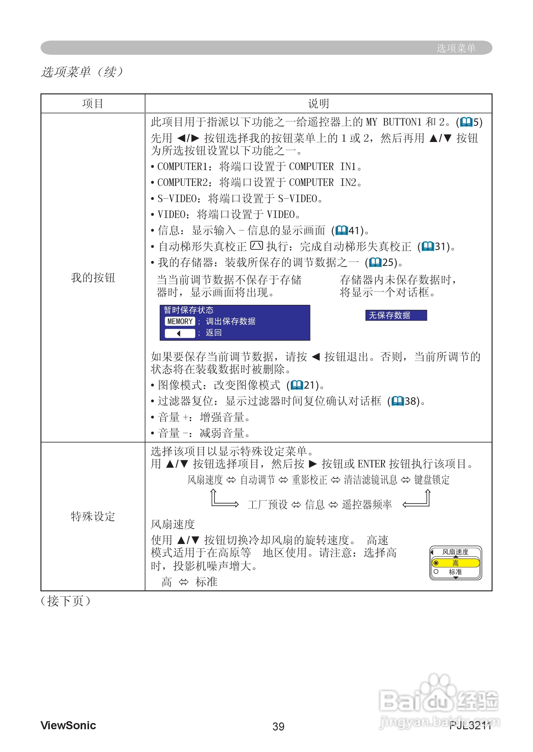 优派PJL3211投影机使用说明书:[5]