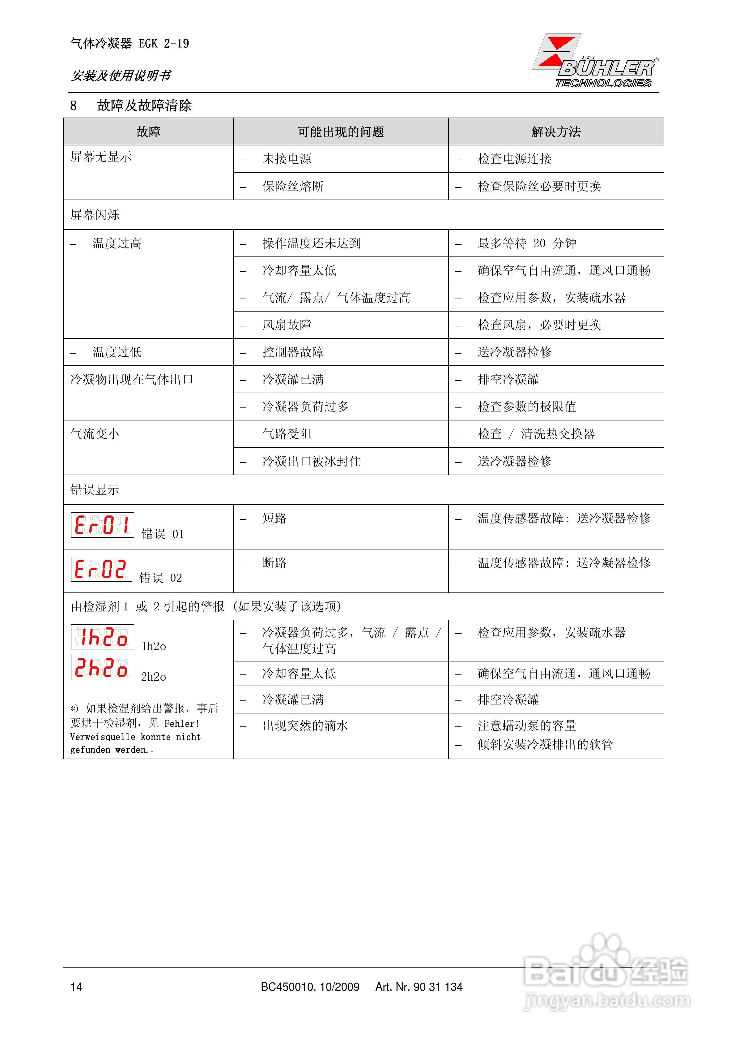 BUHLER 气体冷凝器EGK 2-19安装及使用说明书:[2]