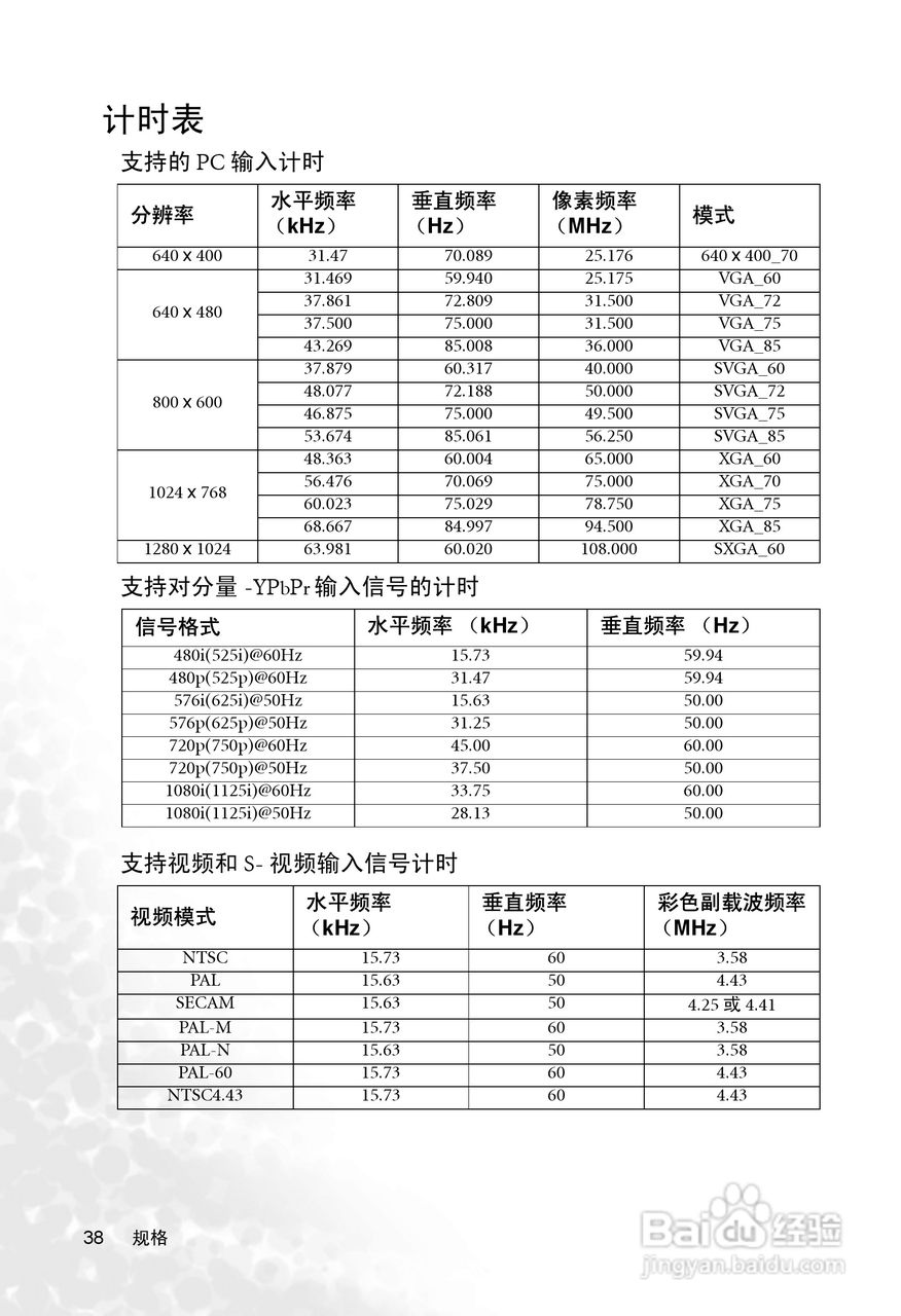 明基PB6245投影机使用说明书:[5]