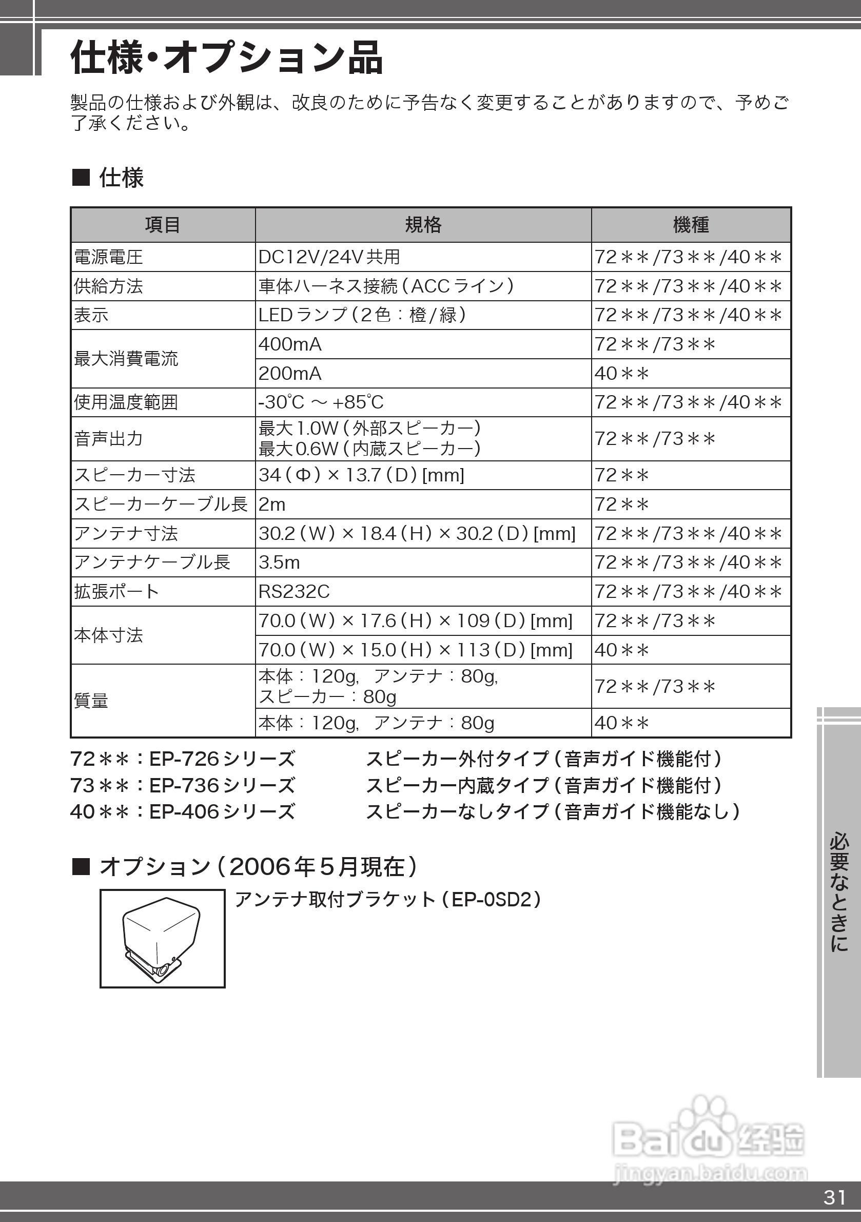 三菱电机 EP-700/EP-400 ETC车载器说明书:[4]