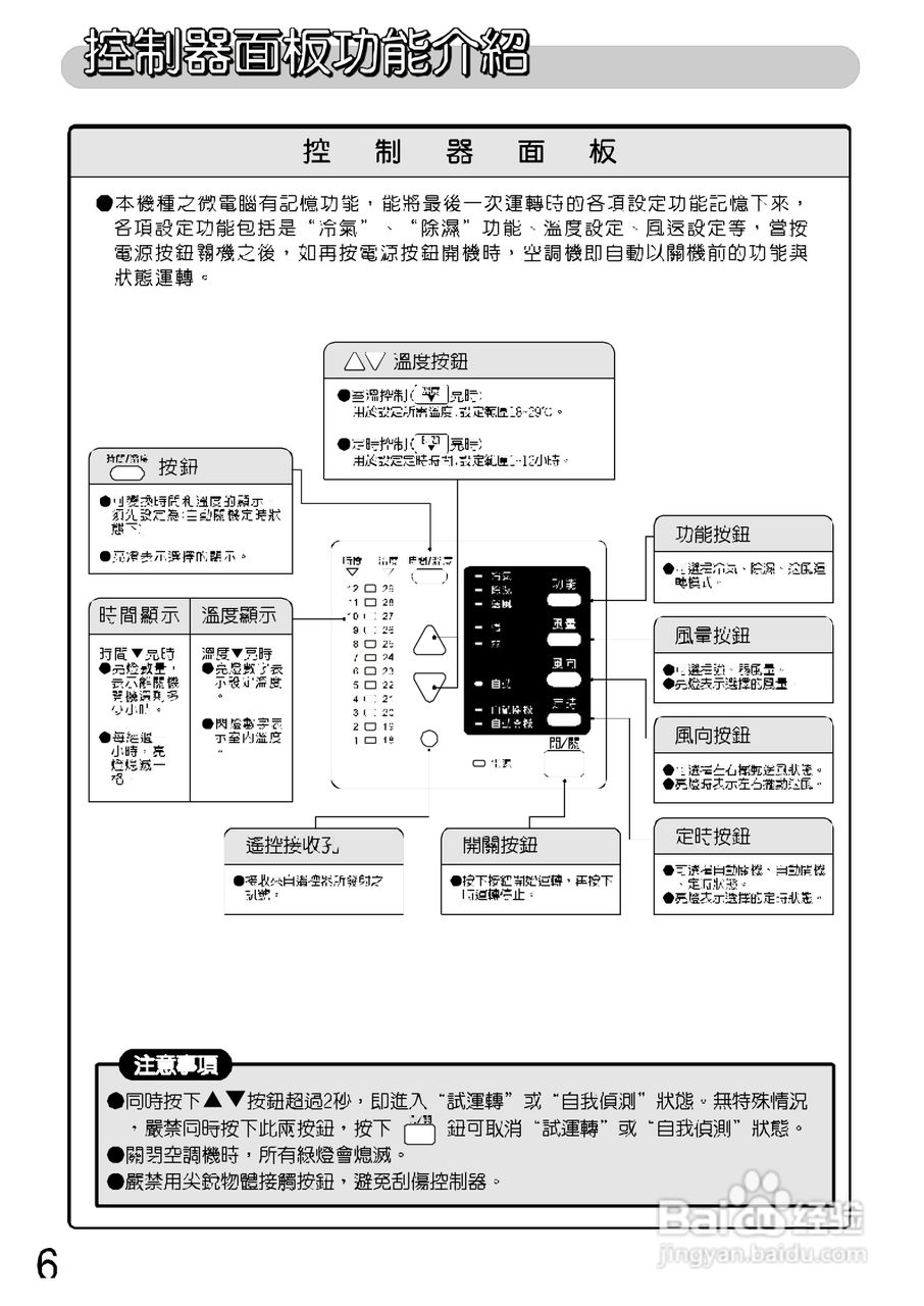 三洋SAP-C907P型冷气机说明书:[1]