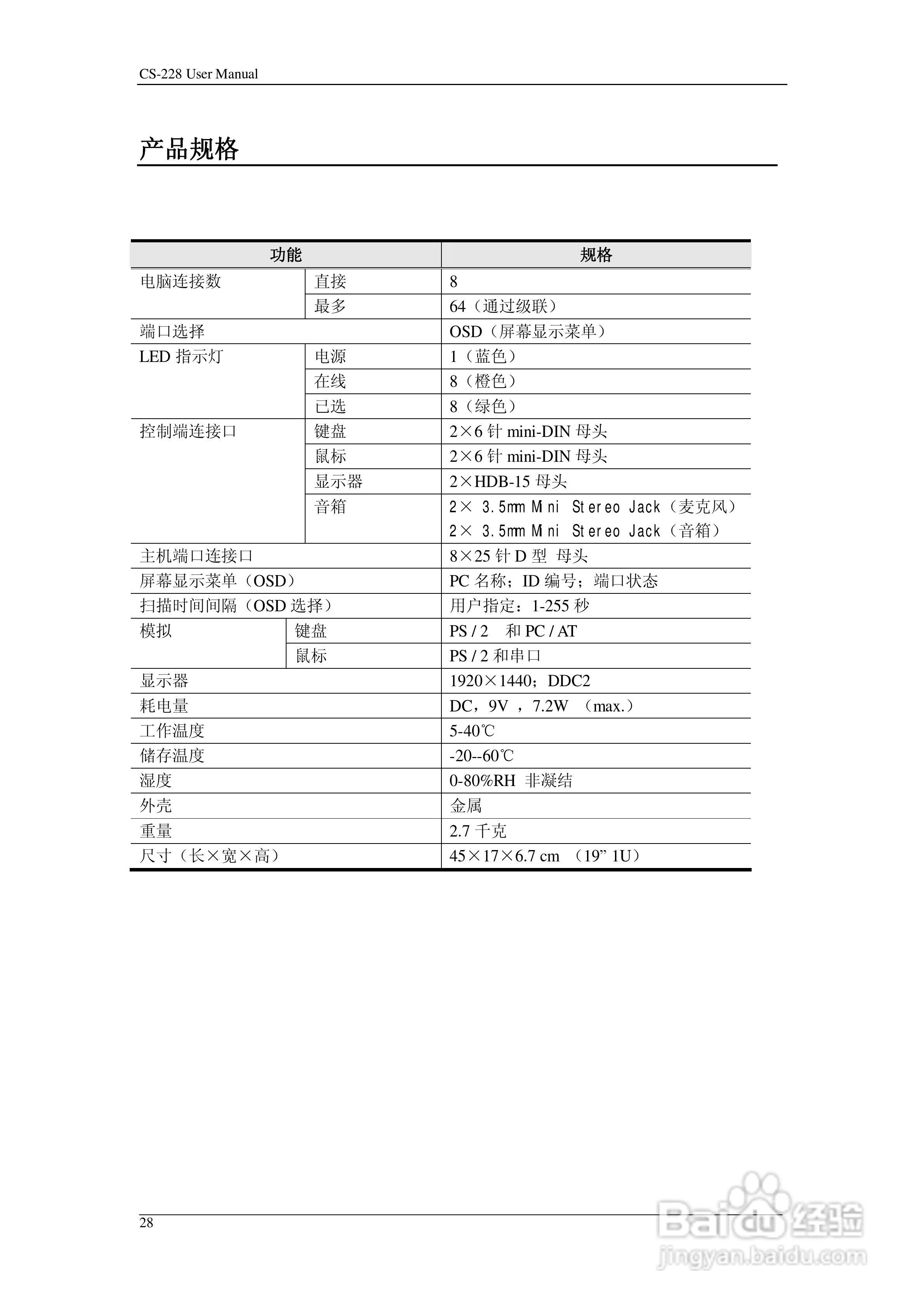 aten CS-228 KVM切换器用户手册:[4]