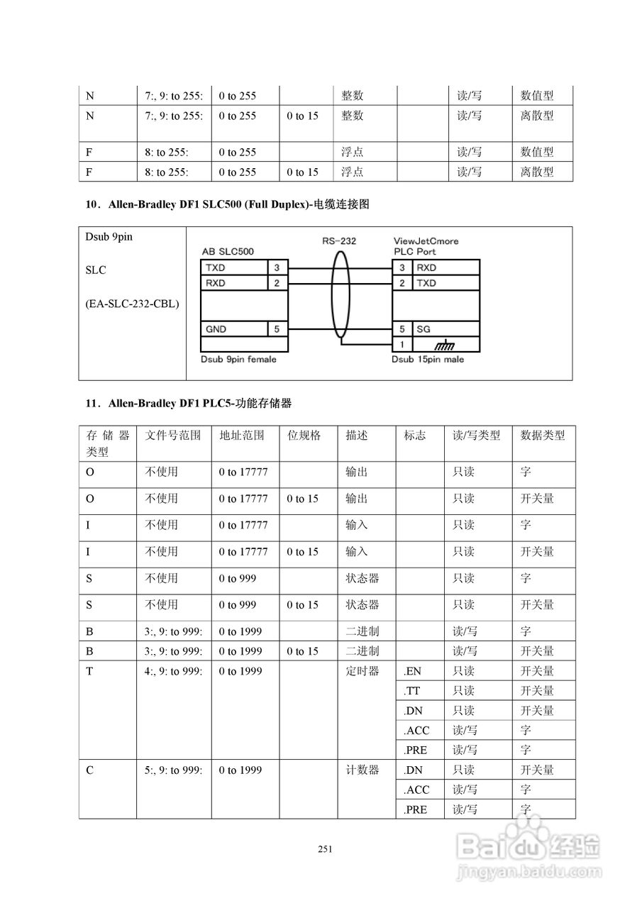 Koyo Value Technology 工业触摸屏C-more系列用户手册:[26]