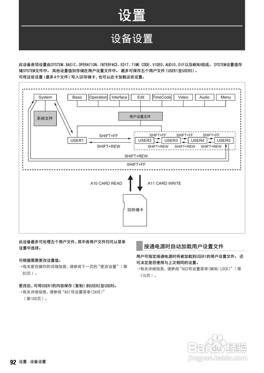 松下 AJ-HPS1500MC编辑录放机操作手册:[10]