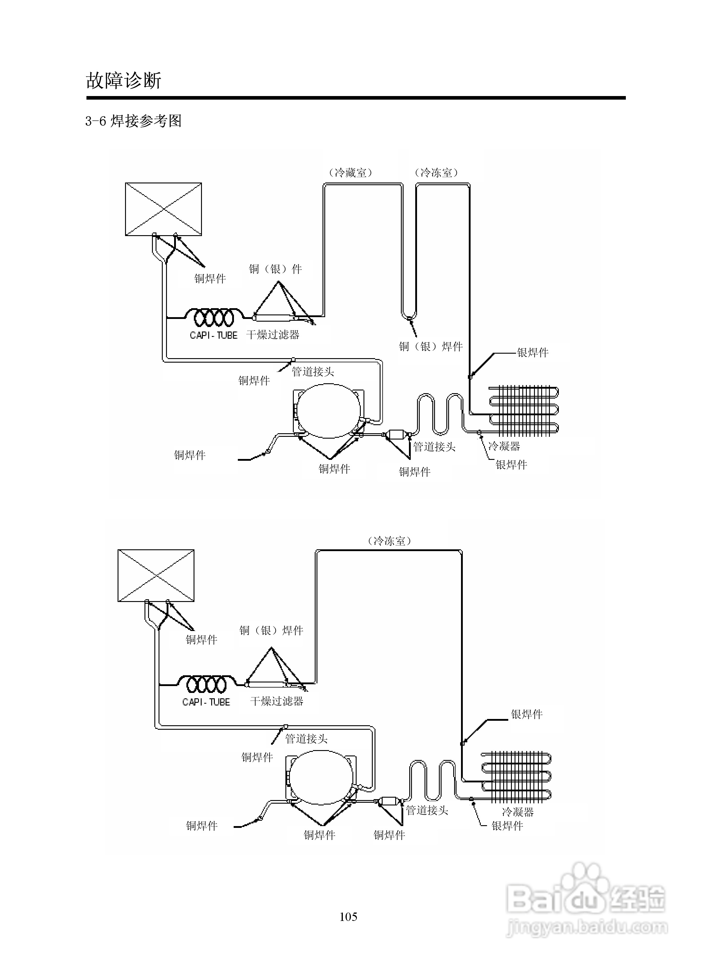 LG GR-B2072GBR.CSWPLGE冰箱使用说明书:[7]