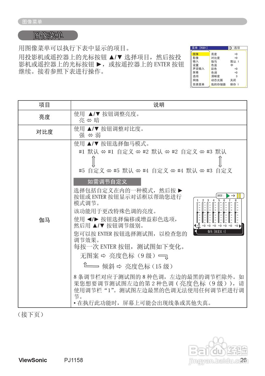 优派PJ1158投影机使用说明书:[4]