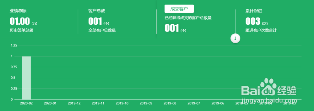 律师OA办公系统
