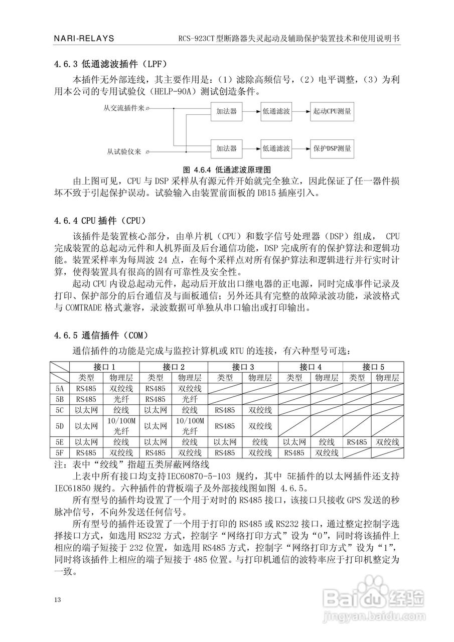 RCS-921CT断路器失灵起动及辅助保护装置使用说明书:[2]