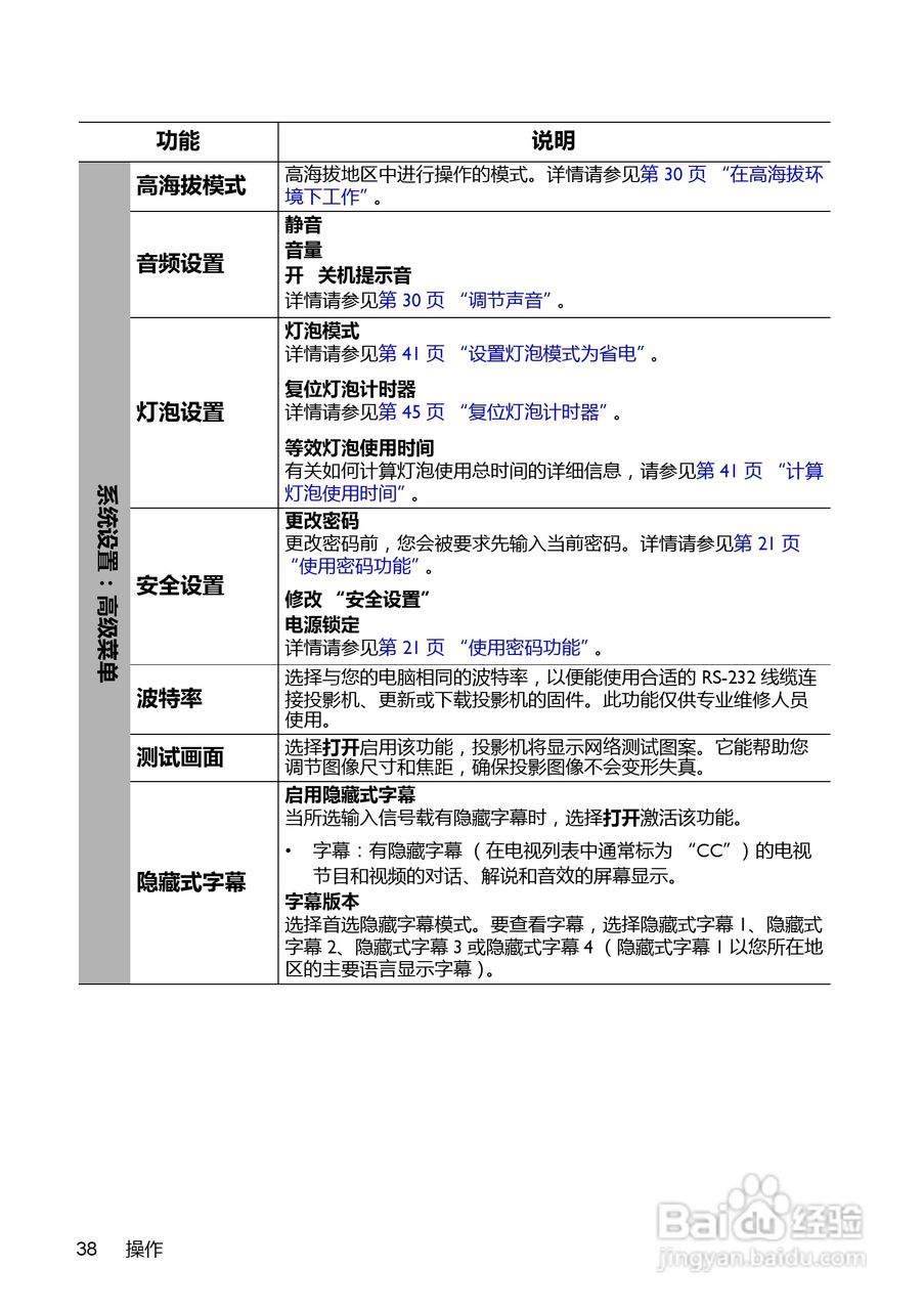 明基EP6127投影机使用说明书:[4]
