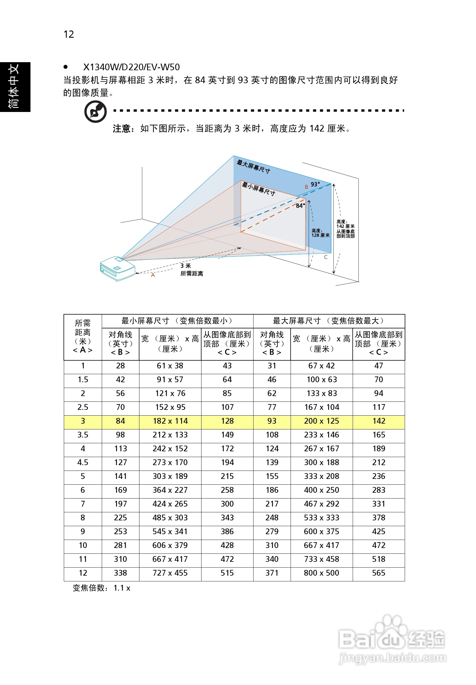 Acer X1140A投影机使用说明书:[3]