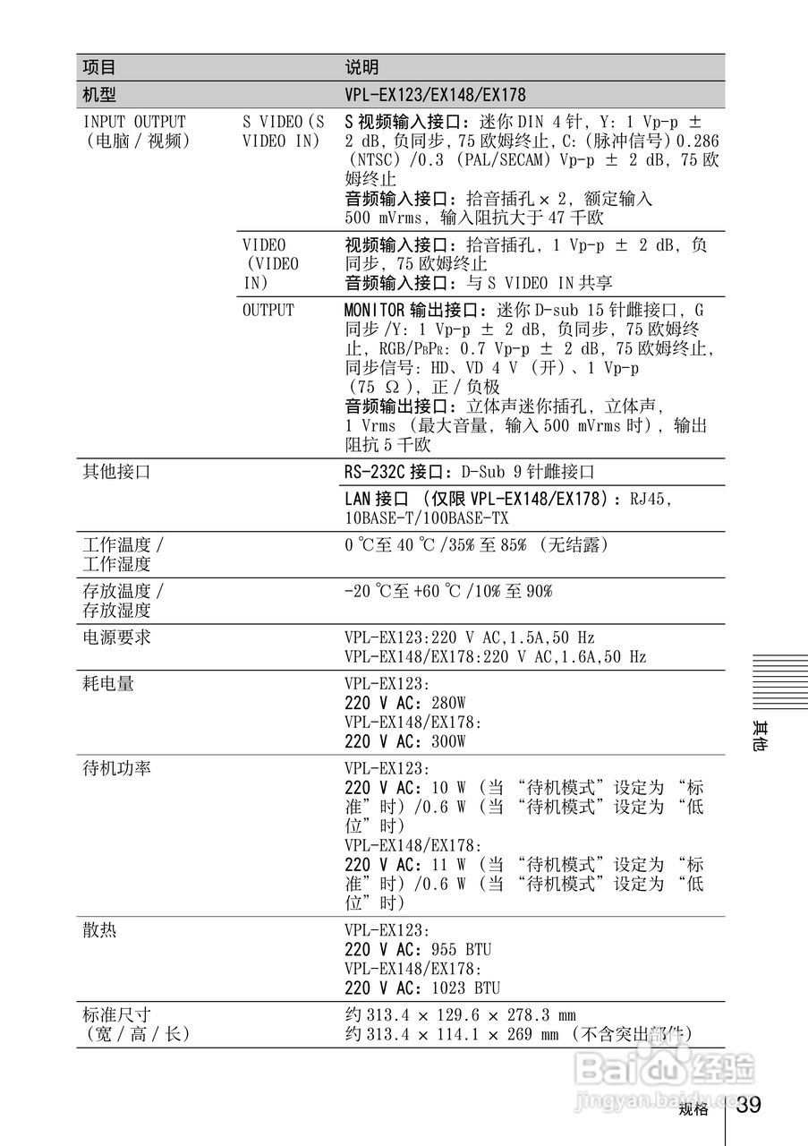 SONY VPL-EX148投影机说明书:[4]