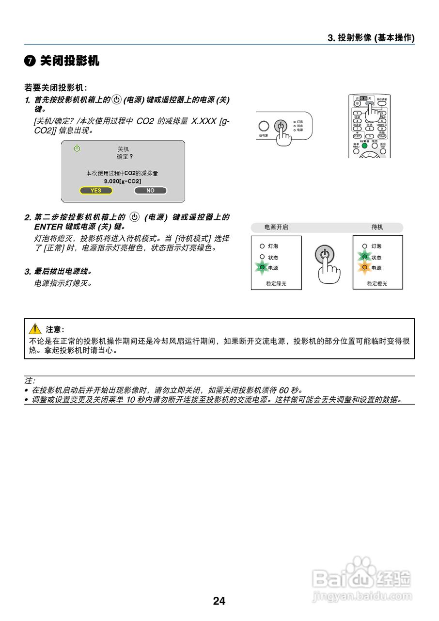 日电NP-V280+投影机说明书:[4]