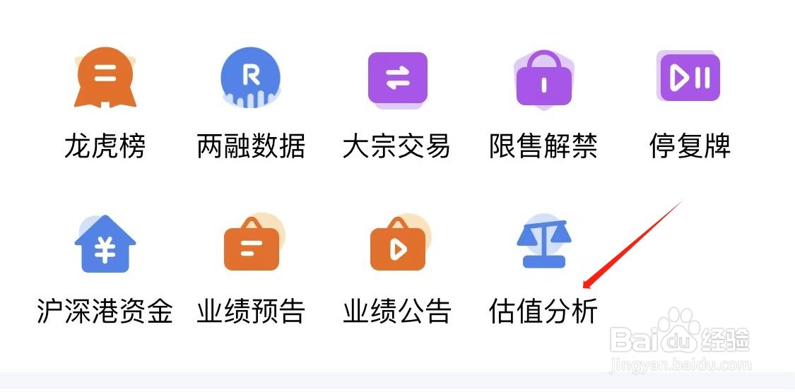 小方怎样查看估值分析