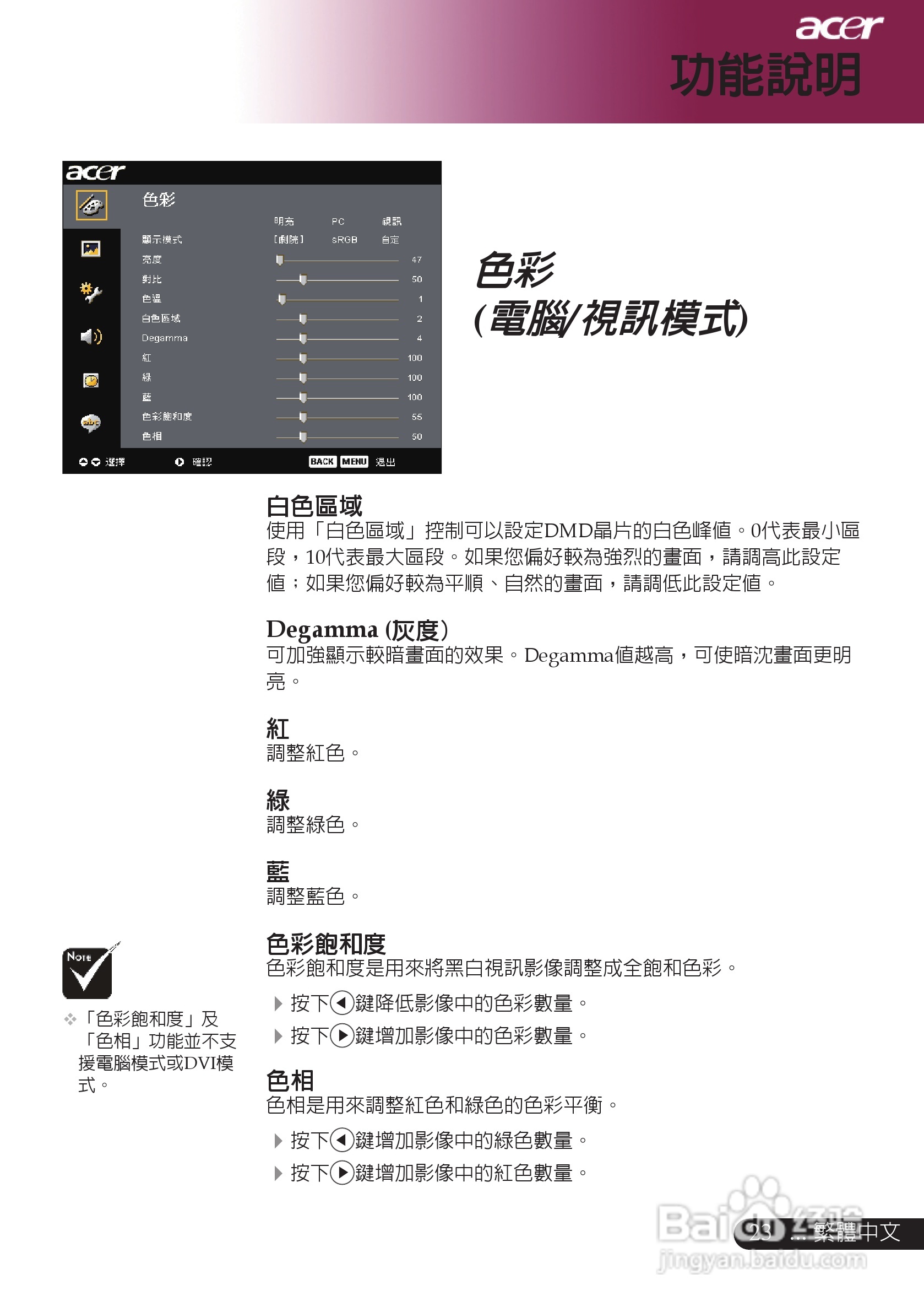 宏基PD726/PD727投影机中文说明使用手册:[3]
