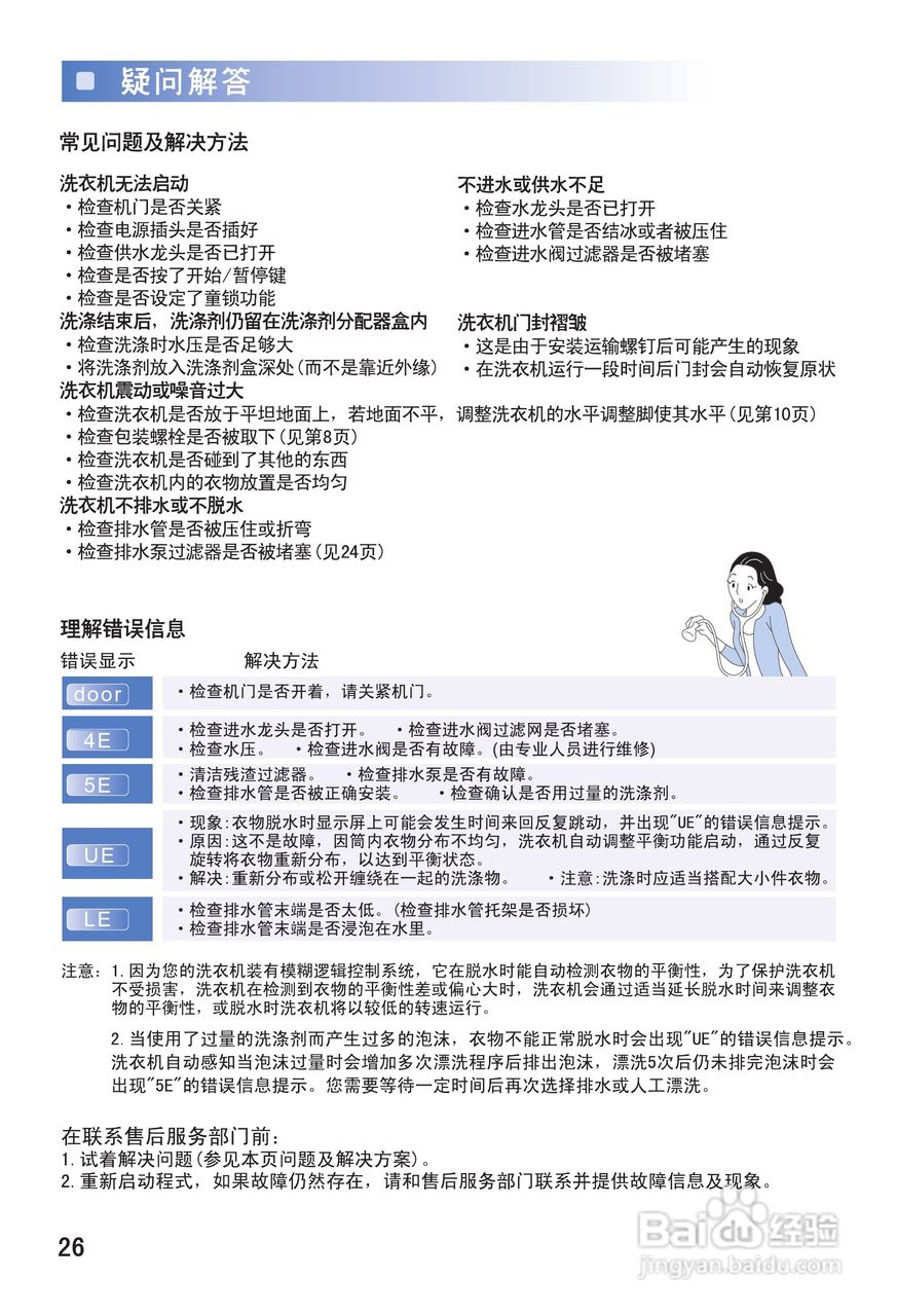 三星WD-B1055洗衣机使用说明书:[3]