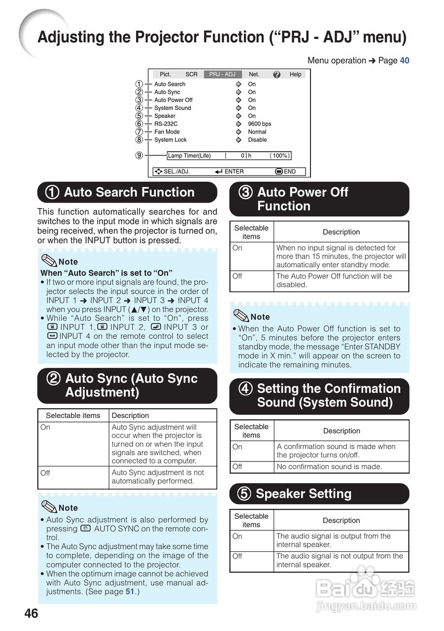 夏普XG-MB67X投影机使用说明书.:[5]