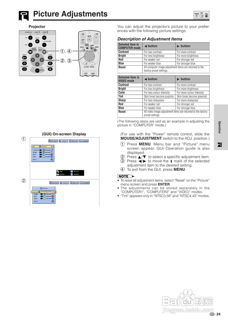 夏普XG-NV51XE投影机使用说明书:[3]