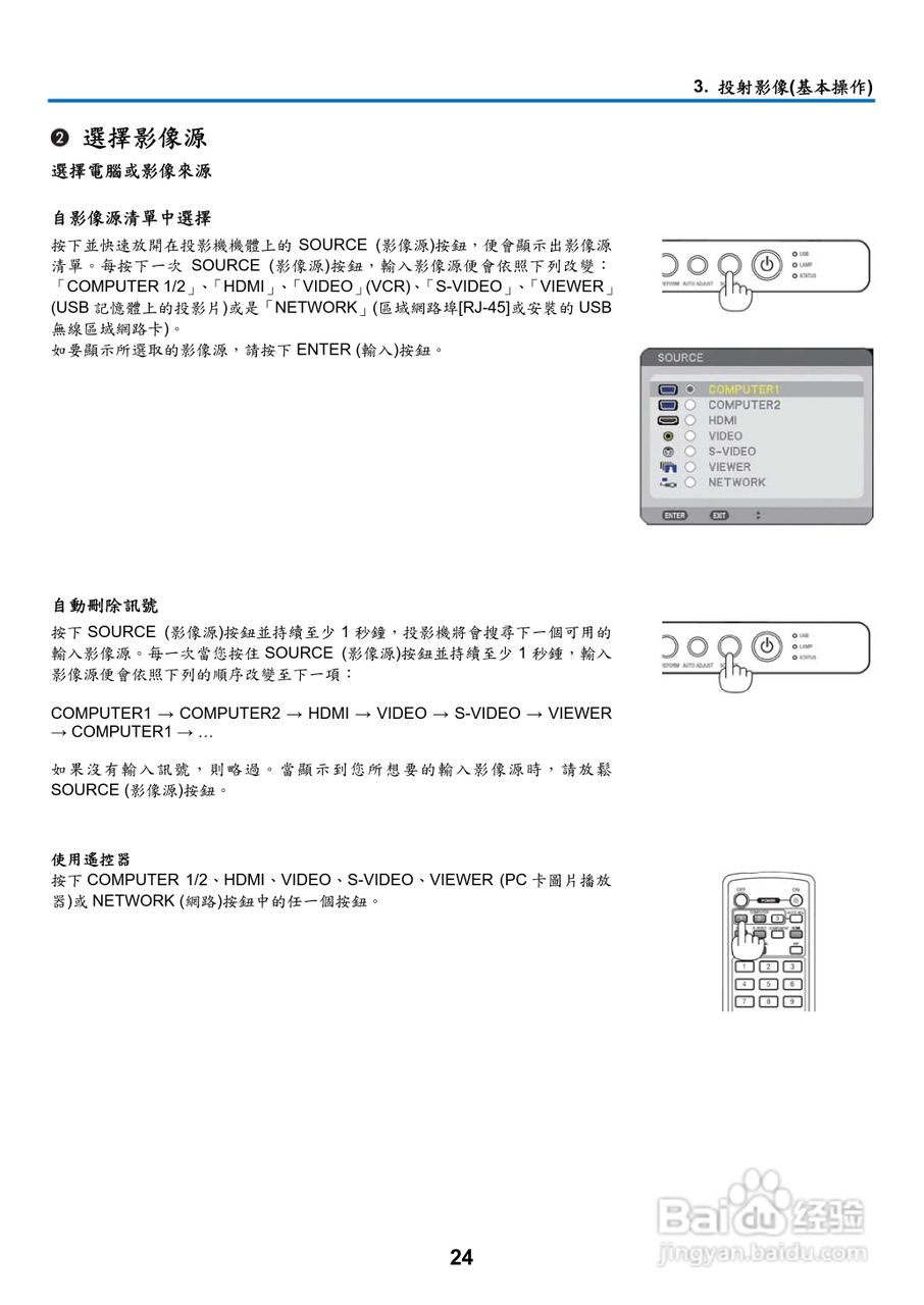 NEC NP901W型投影机用户手册:[4]