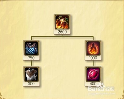 s5 lol德邦黄金上分英雄打野天赋符文加点及出装