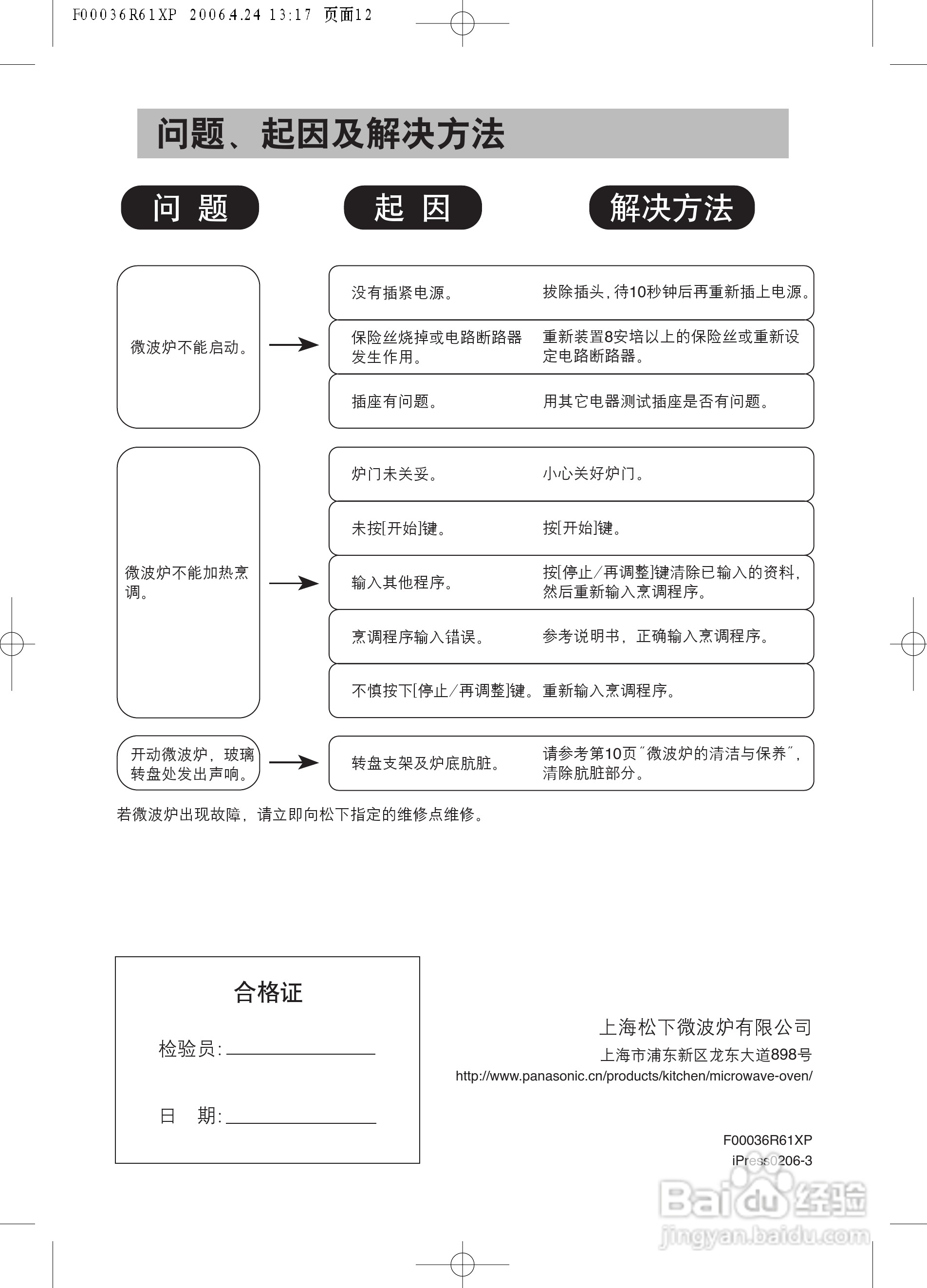 松下微波炉NN-G3642MF型使用说明书
