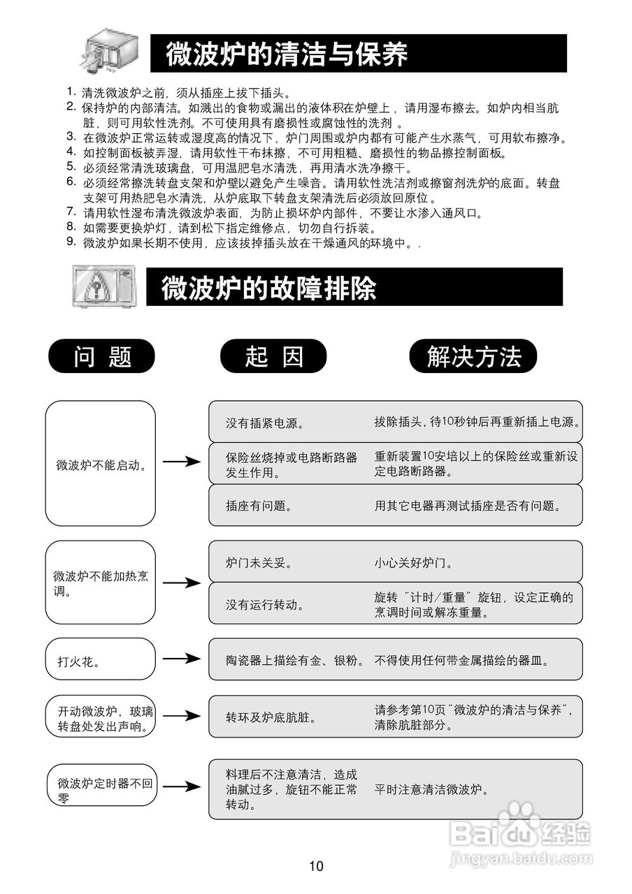 松下微波炉NN-S3241WF型说明书