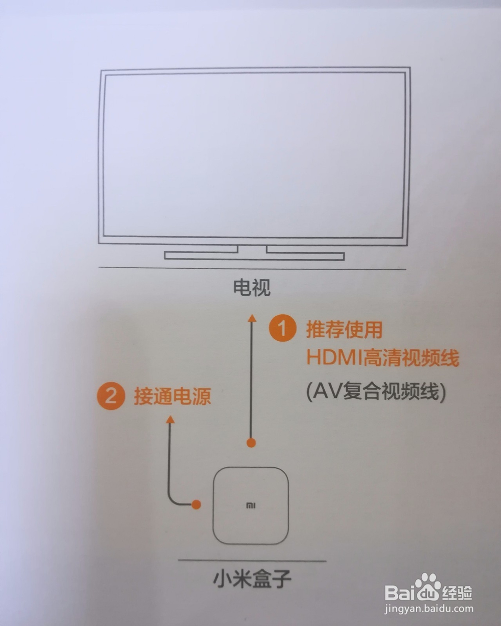 创维电视老是提示内存空间不足怎么办