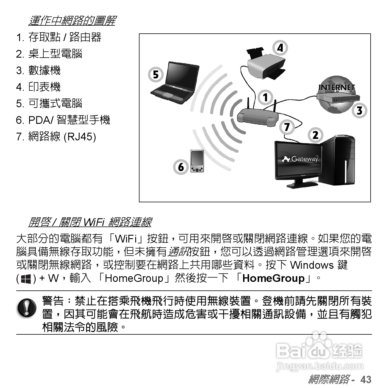 捷威Gateway VG50HC笔记本电脑使用说明书:[54]