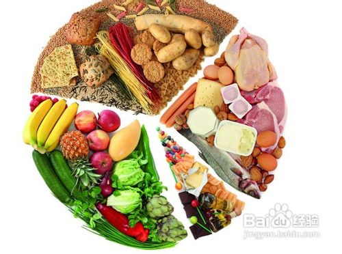 八类食物，不怕发福