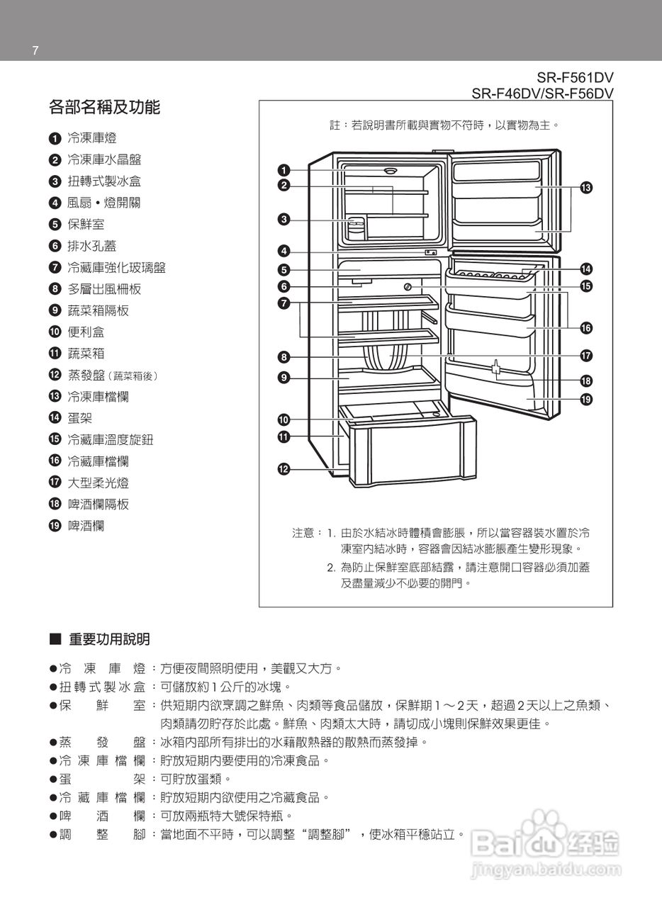 SAMPO SR-F541DV冰箱使用说明书