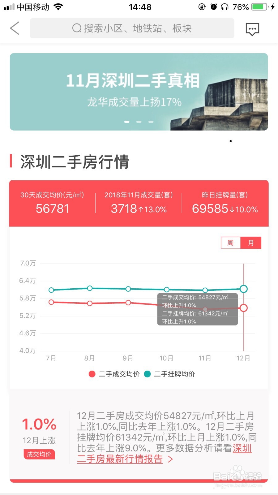 如何查询深圳二手房价