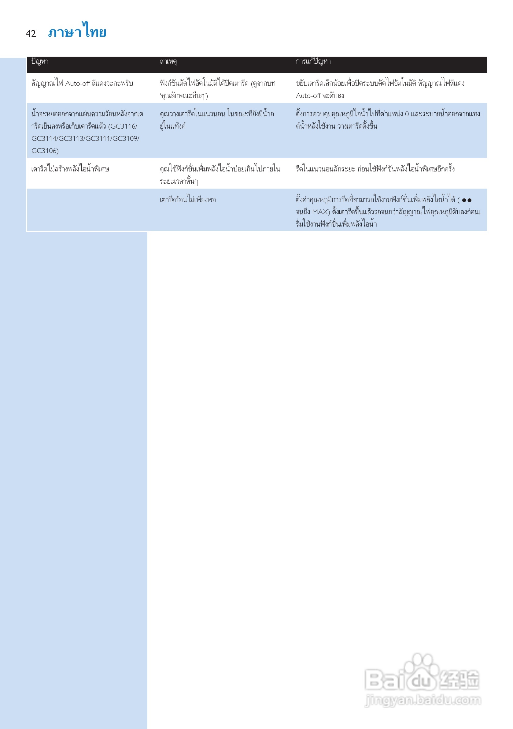 飞利浦GC3121电熨斗说明书:[5]