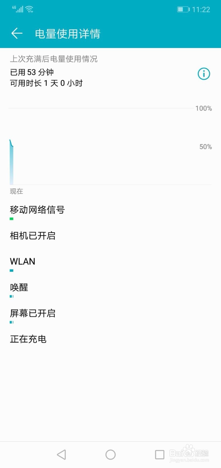 华为手机如何查看电量使用详情