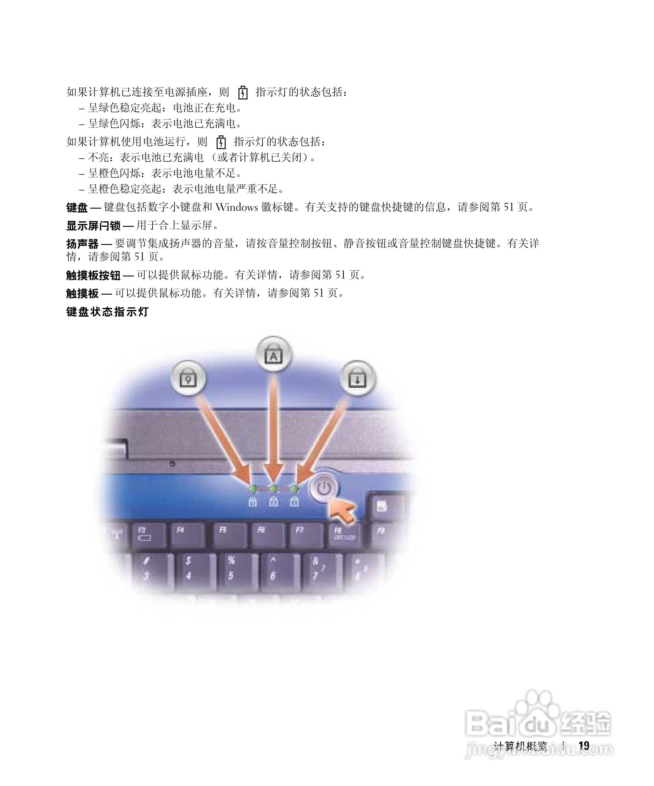 DELL戴尔Inspiron 510m笔记本使用说明书:[2]