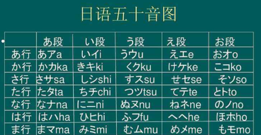 日语中的ha i和广东话中的hai(是)有什么关系呢