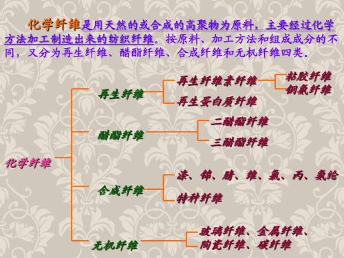 什么衣服最容易产生静电