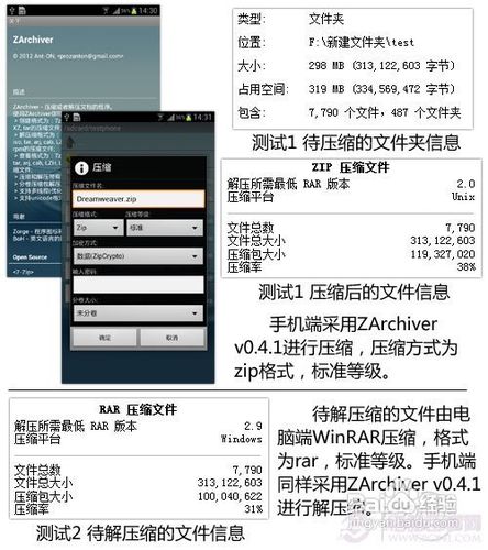 怎么看四核手机性能