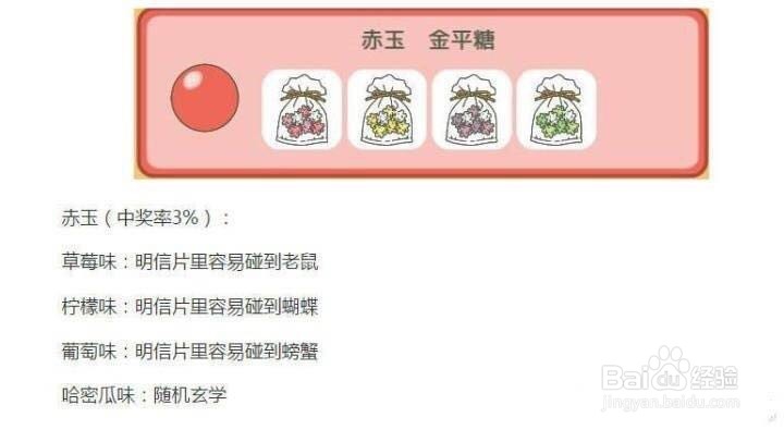 旅行之蛙攻略