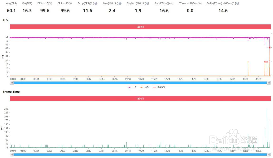 麒麟985算不算高端处理器