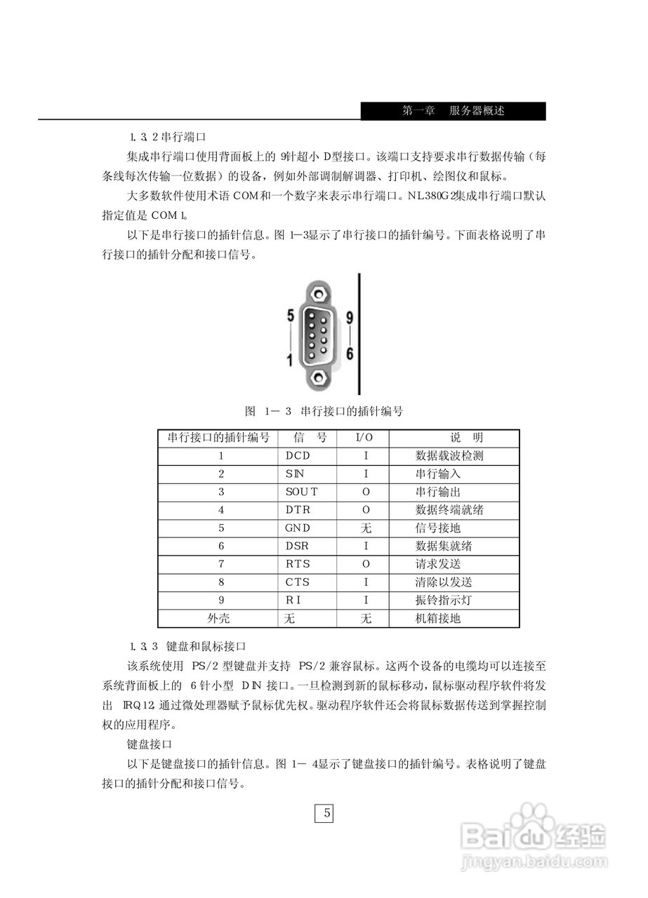 浪潮英信服务器NL380G2用户手册说明书:[1]