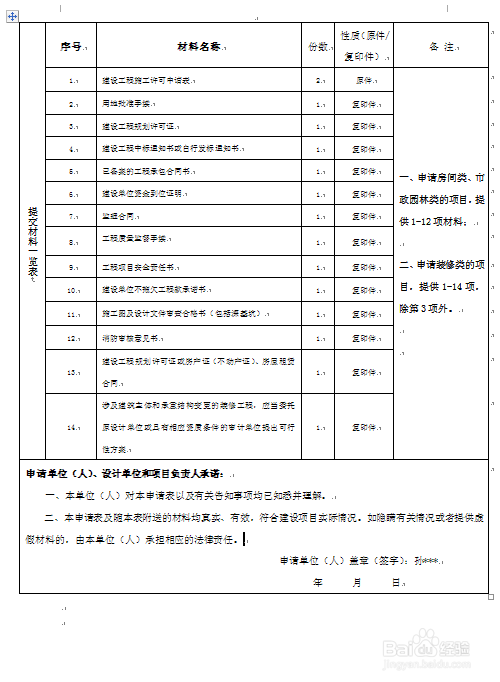 建筑工程施工许可证核发--办理流程图