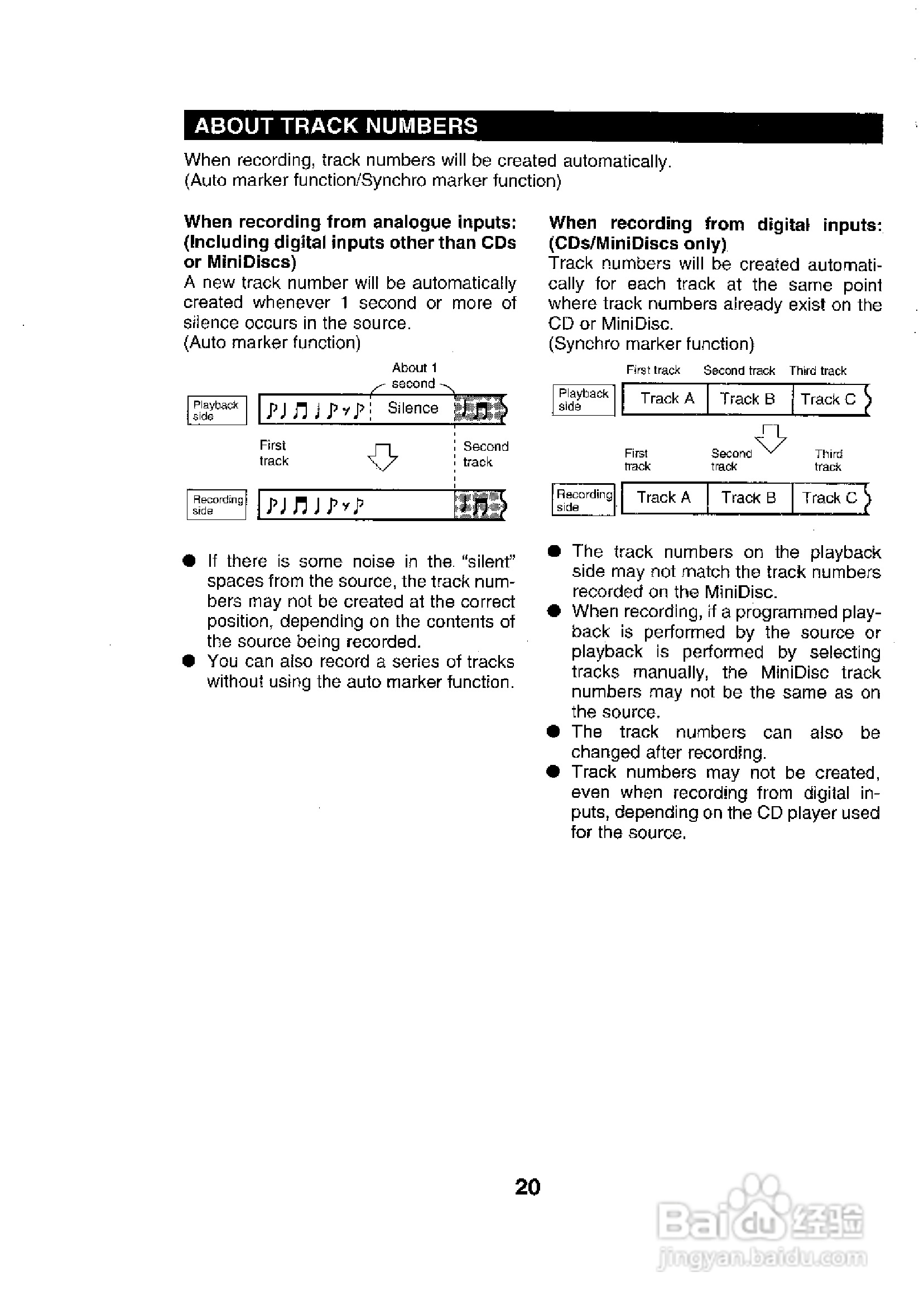 夏普MD-MS702H数码影音使用说明书:[3]