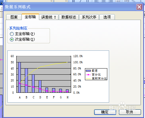 柏拉图的制作