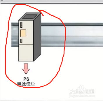 西门子300PLC硬件详细介绍