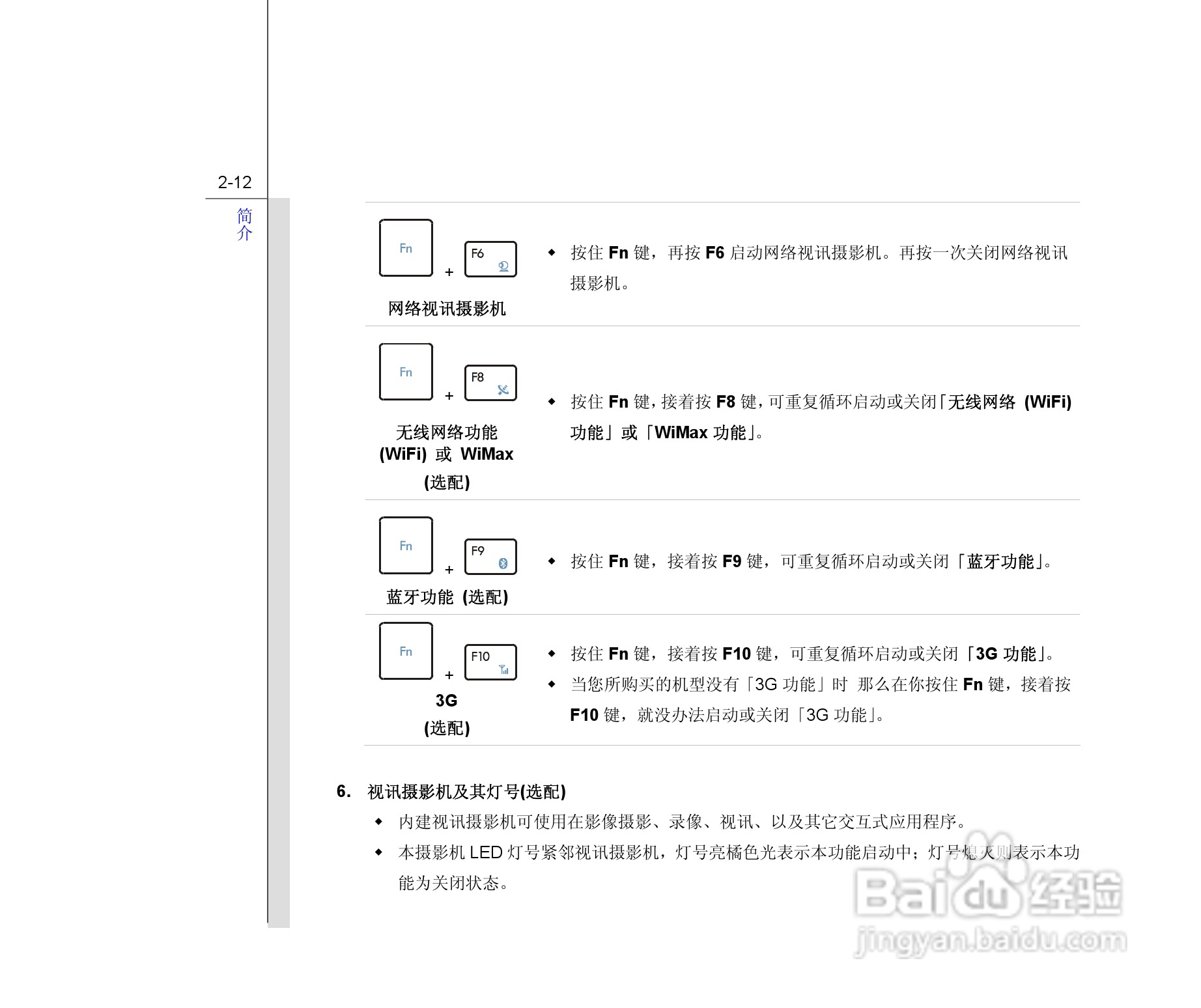 微星MSI CX620笔记本电脑使用说明书:[4]