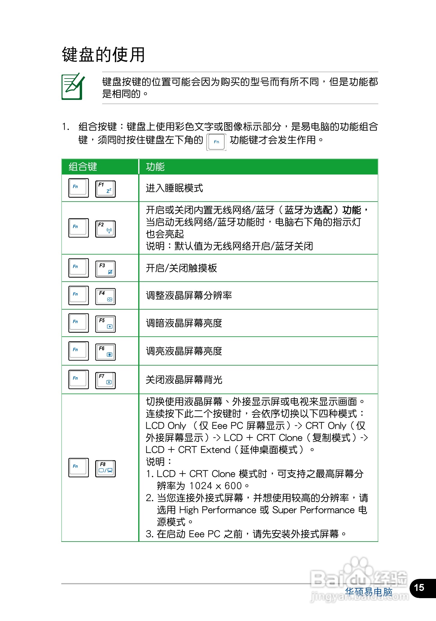 华硕Eee PC 1005笔记本电脑使用说明书:[2]
