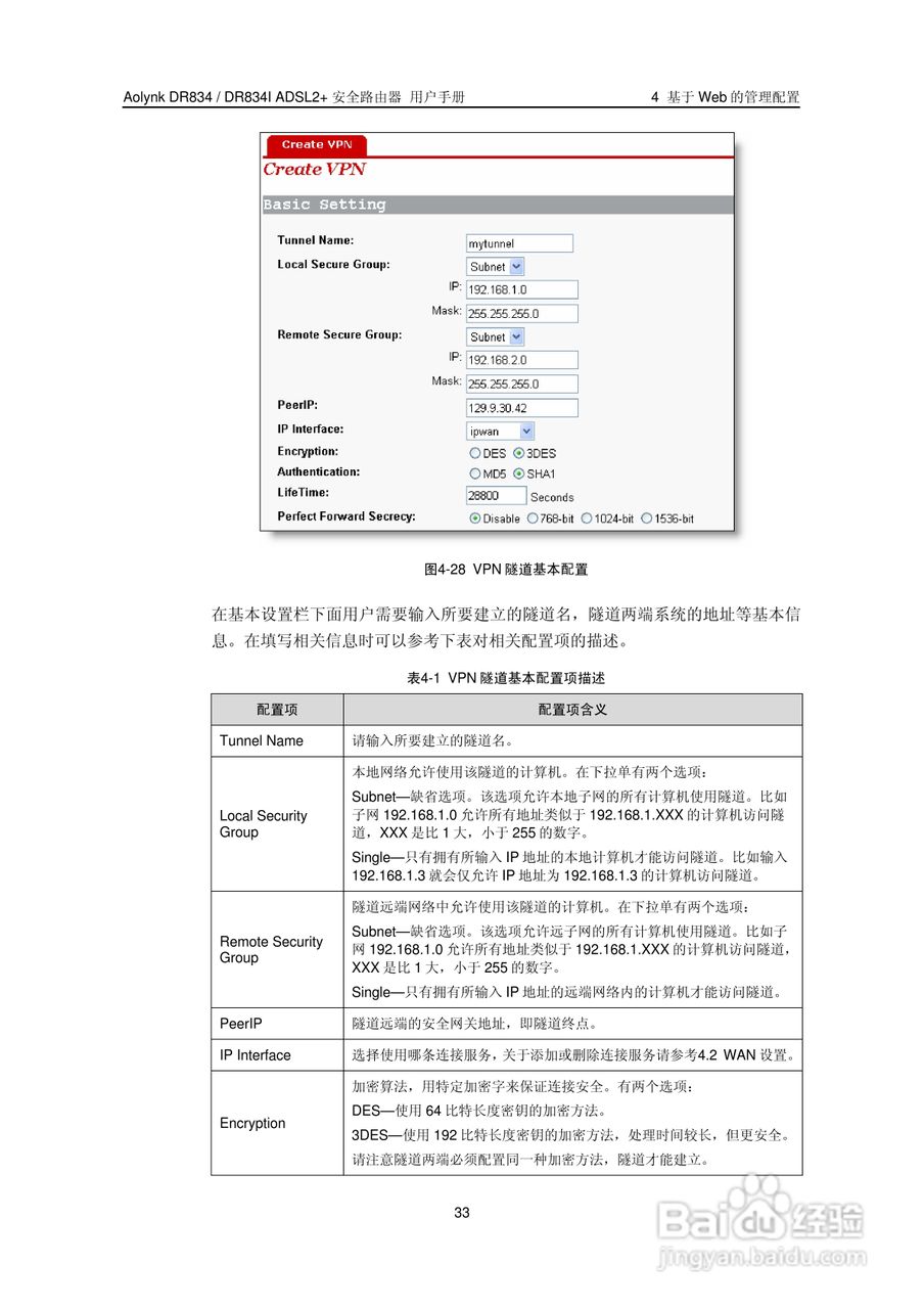 华三交换机DR834IADSL2+形说明书:[4]